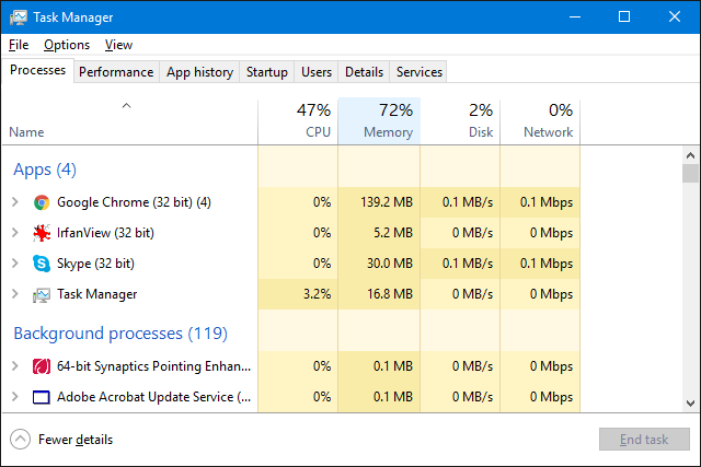 Task Manager Processes