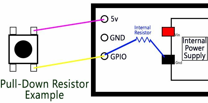 Pull-down Resistor Exempel Diagram