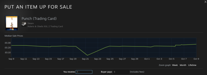 Säljer på Steam Market