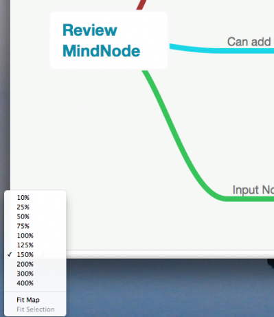 MindNode-visning