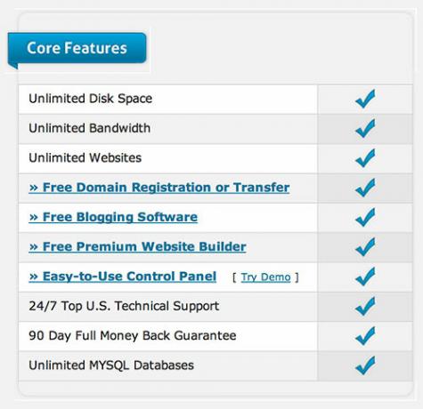 Börja din egen blogg utan problem med corefeatures för webbhotellhub [Giveaway]