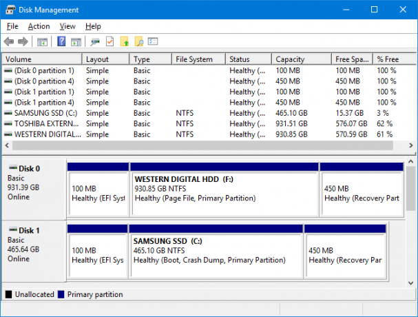 Så här ställer du in en andra hårddisk i Windows: Partitionering av diskhantering