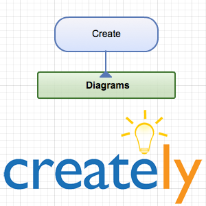 designdiagram