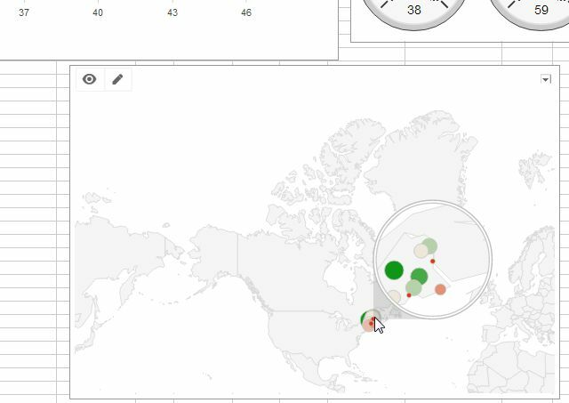 väder dashboard13