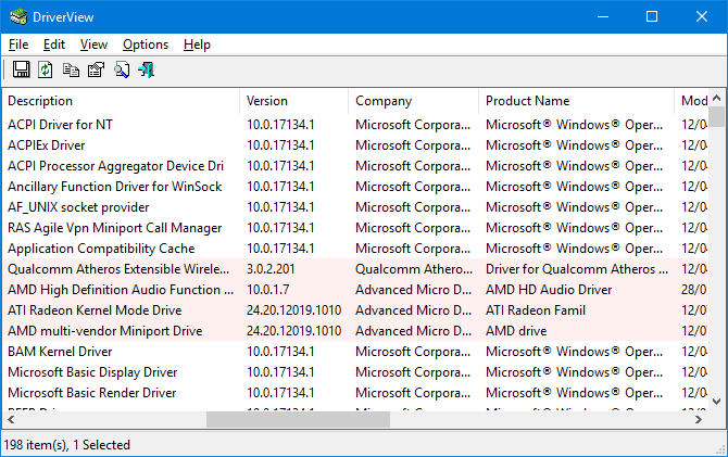 Hur man hittar och ersätter föråldrade Windows-drivrutiner drivrutinsvisning 670x421