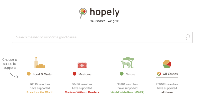 Hopely är en sökmotor som donerar hälften av sina intäkter från annonser till välgörenhetsskäl