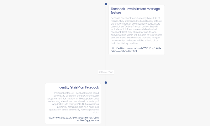 Pretty Zucky är en tidslinje för Facebook: s sekretessbrott och kränkningar sedan 2006 då den bildades