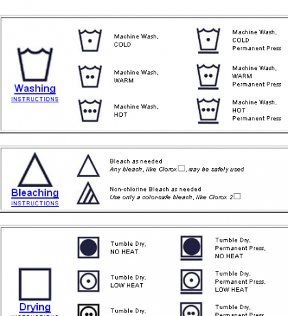 symboler för tvättetiketter
