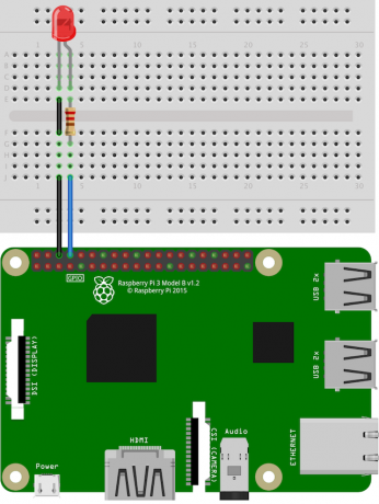 Pi-LED-Anslutning