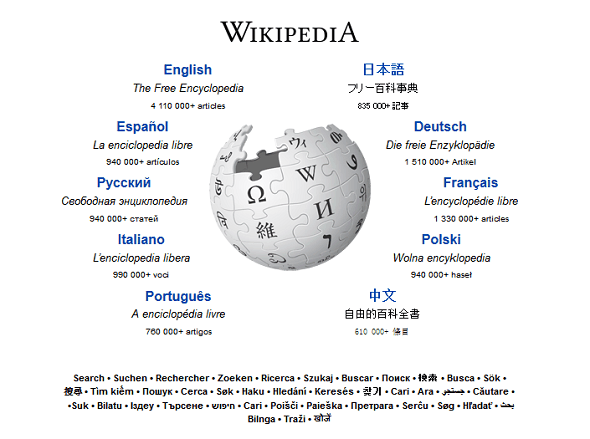 7 viktigaste webbplatser som vi inte kan leva utan wikipedias hemsida