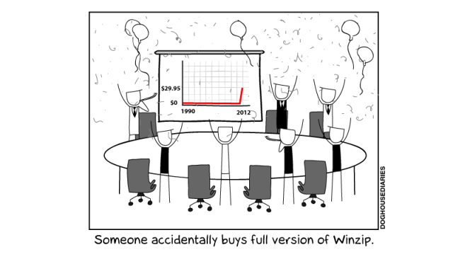 winrar2