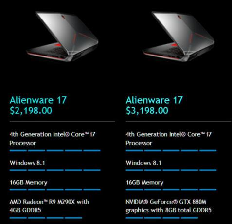 alienware17