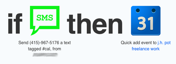 ifttt granskning