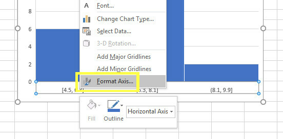 histogramformat axel excel