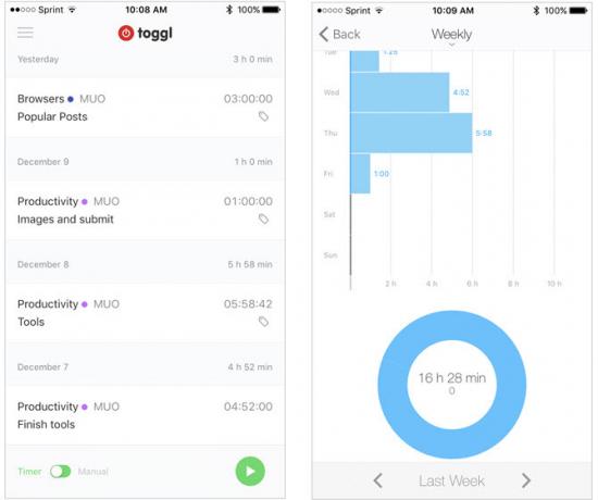 toggl mobil iphone