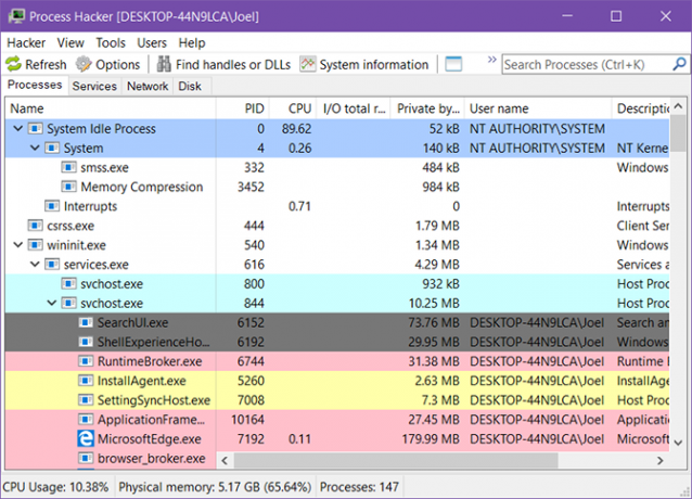 5 Kraftfulla alternativ till Windows Task Manager windows 10 task manager process hacker