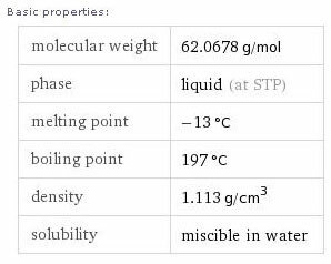 ethylene_glycol_basic_prope