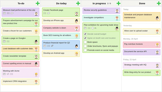 Kanban Flow för grupparbete