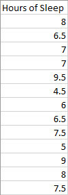 histogramdata excel