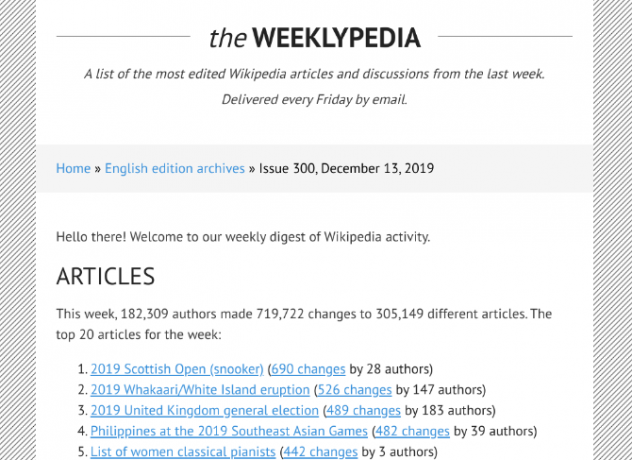 Weeklypedia är ett nyhetsbrev-sammanfattning som listar artiklar som fick flest antal förändringar på Wikipedia under den senaste veckan, liksom nya artiklar och aktiva diskussioner