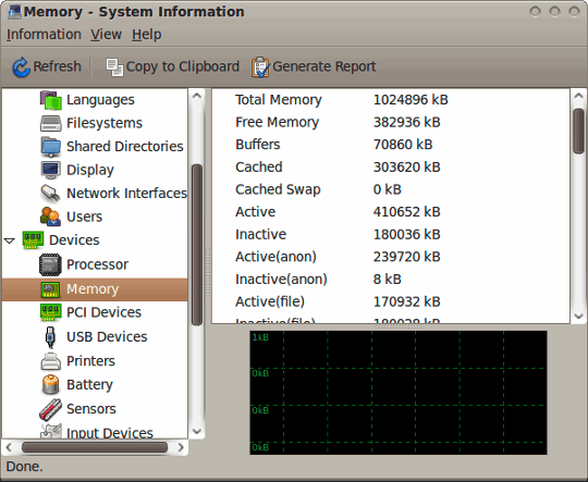 Hur man får detaljerad information & Benchmark Linux-systemminne