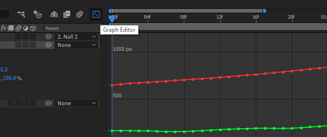 Så här rör du spårtext i Adobe After Effects-grafredigerare