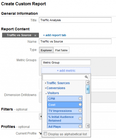 google analytics grunder