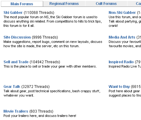 2 skidwebbplatser och forum som har allt som en skidåkare behöver för ett lyckligt liv