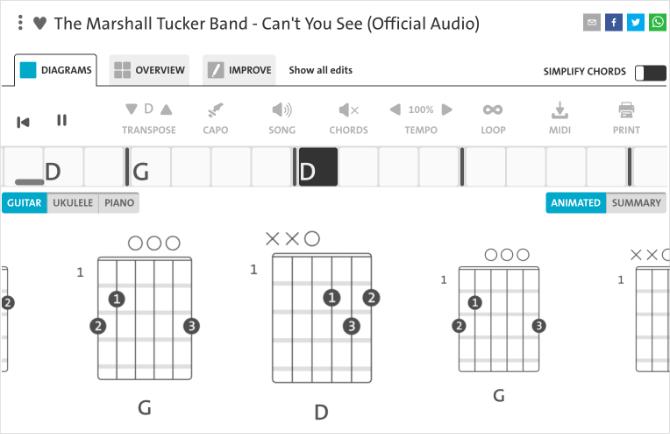 Chordify-sida som visar Can't You See Guitar Chords