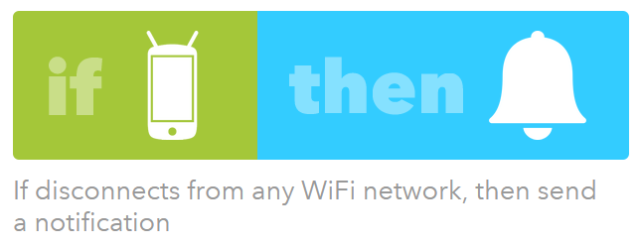 ifttt-wifi-meddelande