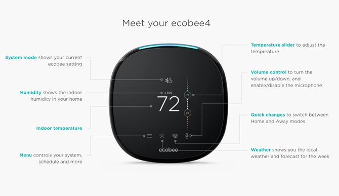 guide hur du ställer in ecobee4 smart termostat