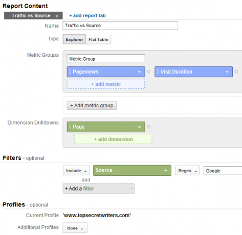 Din guide till Google Analytics Analytics 6 0h