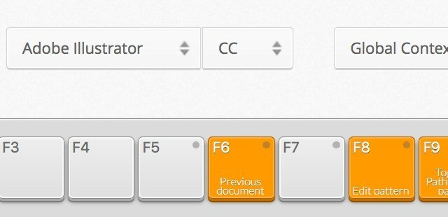 asm-CMD-genvägar