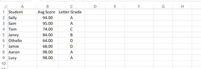 används för om uttalanden i Microsoft Excel