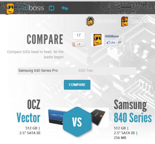 solid state drive