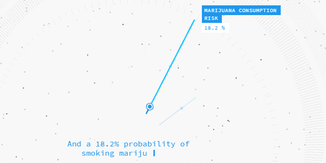 prediktiva-world-2