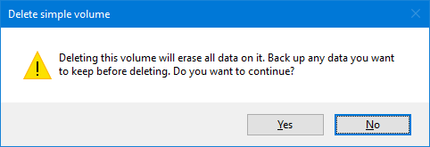 Så här ställer du in en andra hårddisk i Windows: Partitionering radera partition