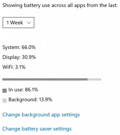 Användning av Windows 10-batteri 1 vecka