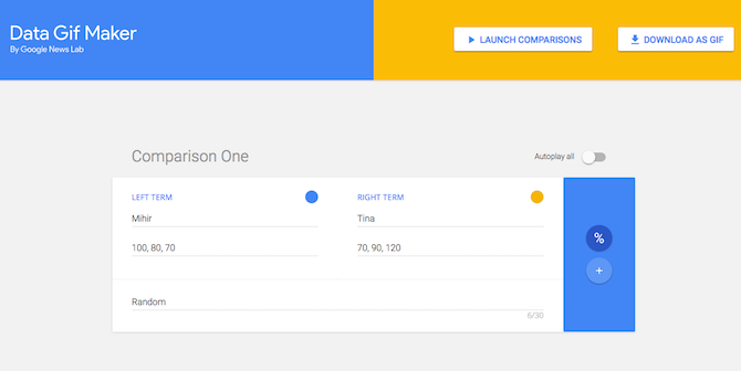 google data gif maker