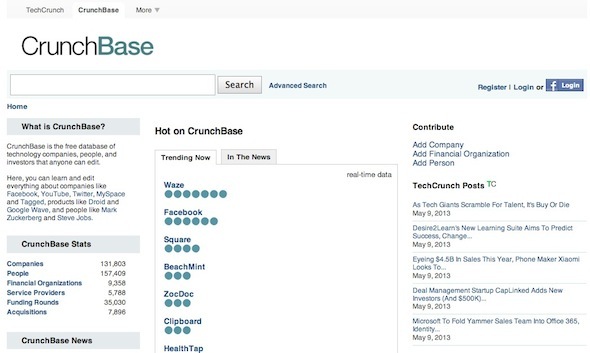 Hur du skyddar dig mot onlinetjänster som stänger av crunchbase