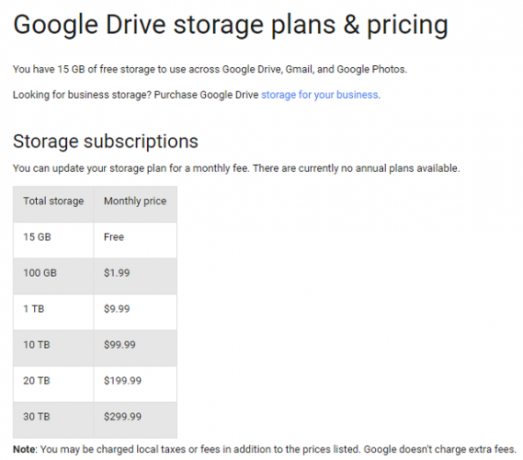 google-drive-pris