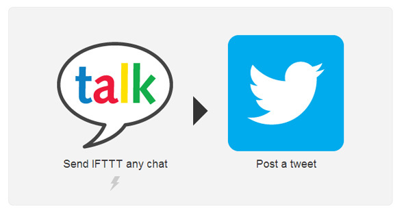 IFTTT-recept