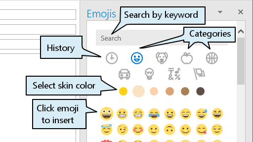 emojis utsikter