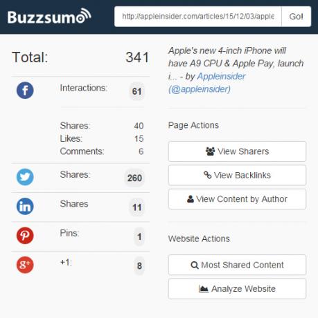 BuzzSumo2