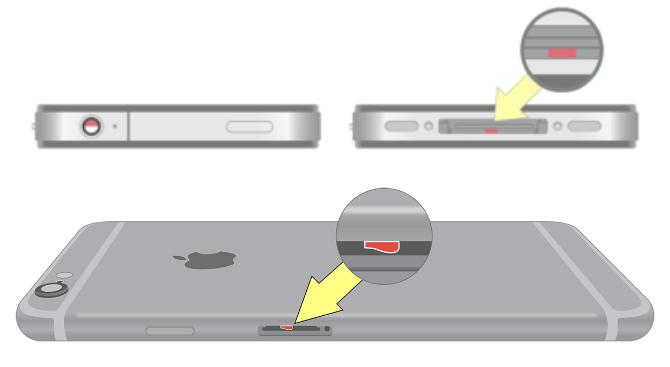 Vätskeindikatorer på iPhone 4S och iPhone 6