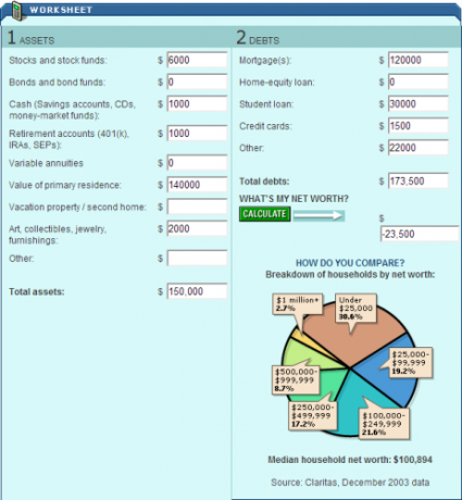 cnn-net-worth-calculator