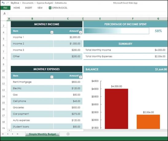 Komma i ordning med 9 finansiella webbverktyg Office Web Apps Budget Kalkylblad