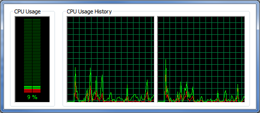 Ska du uppgradera eller reparera din dator? taskmanager2