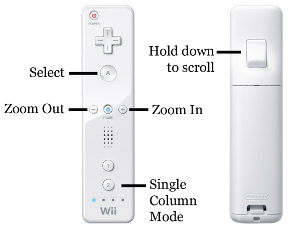 Wii ansluta till internet