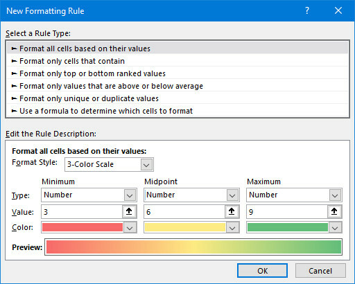 excel anpassad formatering